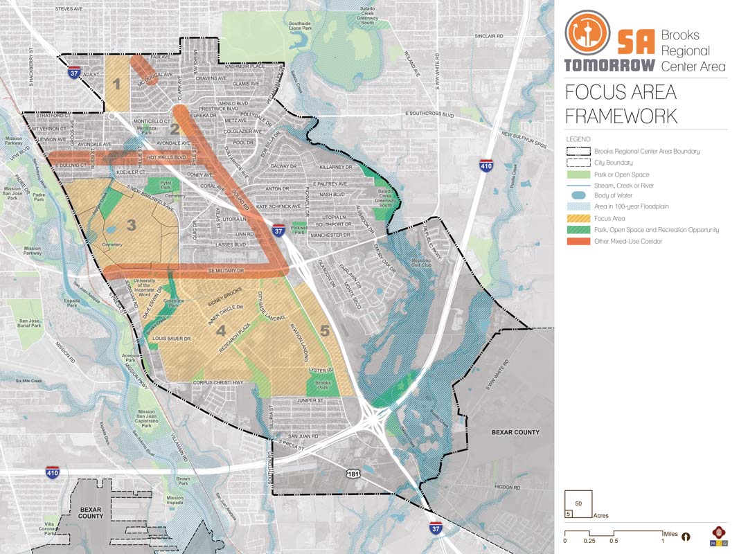annotatable image template